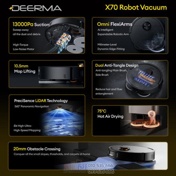 Deerma X70 Smart Robot Vacuum Cleaner with 13000 Pa - Image 2