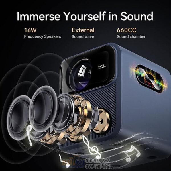 WANBO Mozart 1 Pro Projector - Image 2