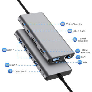 USB C HUB 12 in 1 Docking Station